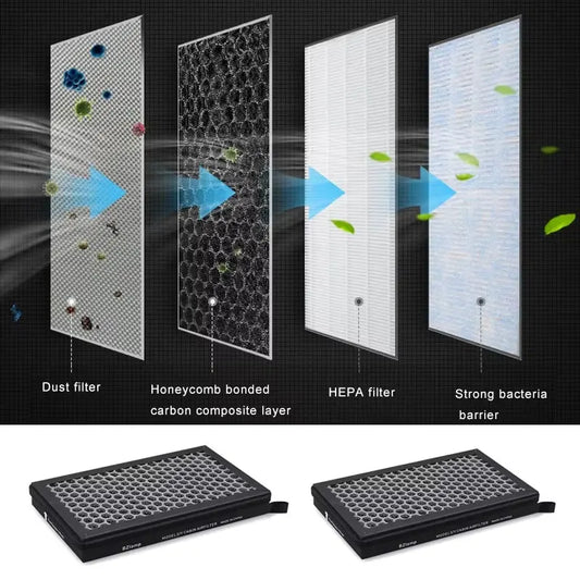 Advanced HEPA Air Filter